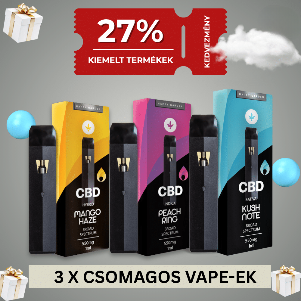 Three Happy Garden CBN + CBD + CBG olaj (30ml - 4000mg) prémium alvástámogató nyugtató olajok állnak elegáns fekete csomagolásban. Fent piros banner: 27% kiemelt termékek kedvezmény, körülöttük ajándék ikonok és kék lufik díszítenek.
