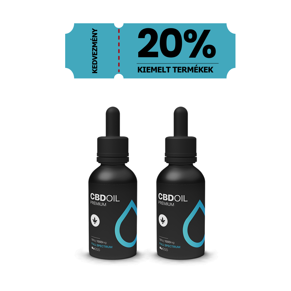 Két fekete cseppentős üveg "3XHappy Garden CBN + CBD + CBG olaj (30ml - 4000 mg)" feliratú üvegcsék ülnek egy kék jegy alatt, amelyen 20% Kiemelt Termékek és Kedvezmény látható, kiemelve a 20%-os kedvezményt a Prémium alvástámogató nyugtató olajra.