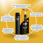 A prémium Csomagos Vape-ek - Két íz, egy cél: gyors és diszkrét stresszoldás eszköz és doboz Mango Haze felirattal látható, kiemelve 400 slukkot, THC-mentességet, egyszerű használatot, töltés nélküli működést és gyors hatást.